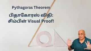 A visual proof of Pythagoras theorem