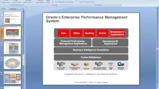 Introduction to Oracle EPM & Hyperion - Hyperion Online Training at CVK Tech