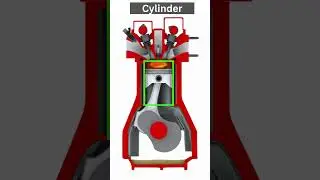 Combustion Chamber & Cylinder ??  #combustion #engine #4strokeengine