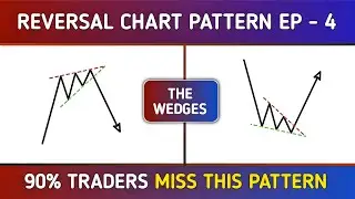 Wedge Pattern Trading Strategy | Rising & Falling Wedge | Entries, SL, Targets | Time to grow 