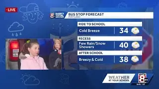Weather At Your School live in Old Orchard Beach 6:40 am