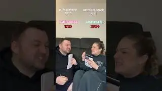 GUESS THE NUMBER CHALLENGE ROUND 2 #guessthenumberchallenge #coupleschallenge #viral