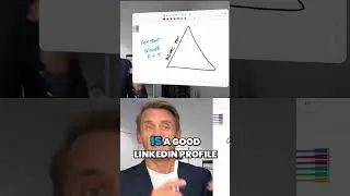 Digital Content: Attract Clients & Build Trust Online #shorts