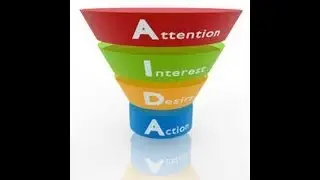 AIDA Sales Model