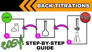 Back Titration Calculations | Step-By-Step Guide | Exam Question Walkthrough