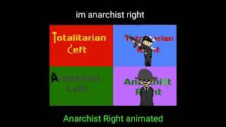 Anarchist right animated @JREG #shorts #politics #memes #animation