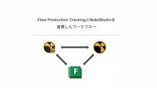 Flow Production TrackingとNuke Studioを連携したワークフローデモ