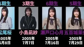 坂道グループのメンバーを年齢順に並べてみた【2026年1月現在】