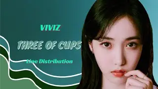 VIVIZ - &lsquo;THREE OF CUPS&rsquo; (Line Distribution+Color Coded)