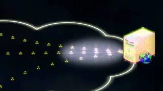 DDos: Attack & Defense