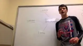 Rhetoric Advertising Video