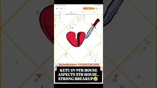 🔮 Ketu in 9th House with 5th House Aspect &ndash; Love Breakups & Spiritual Shifts Explained!