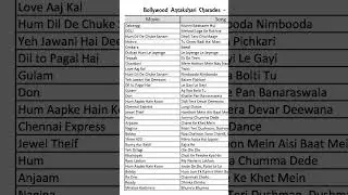 Antakshari Song New trending 😘