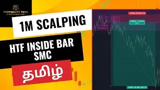 1M scalping HTF Inside bar | Smart Money Concept AUDUSD Trade Breakdown #smctamil #1mscalping