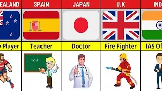 Most Respected Jobs in Different Countries | 🌍 Top Professions Globally