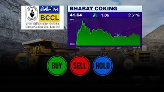 Should You Pick BCCL For Long Term | Market Expert Analysis