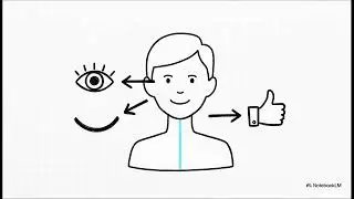 Communicate with Impact and Influence: The Skill That Can Make or Break Your Career