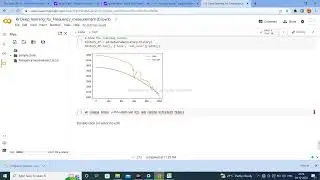 Resonance frequency prediction using deep learning