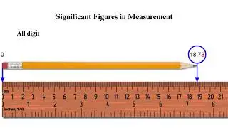 Significant Figures 🔢 | Rules and Applications in Scientific Measurement