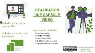Guide d'utilisation Loom