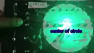 Math working model properties of circle of all classes @mathantics