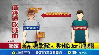 不滿借錢態度差 男持50cm長刀.斧頭砍室友 新店小碧潭爆砍人 男後腦20cm刀傷送醫｜三立新聞網 SETN.com