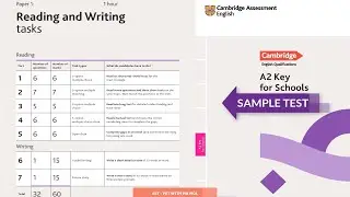 KET Reading and Writing SAMPLE TEST  - A2 Key for Schools | KET PET Mr Mol