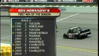 Ron Hornadays Biggest Fan Iowa 2010.mpg