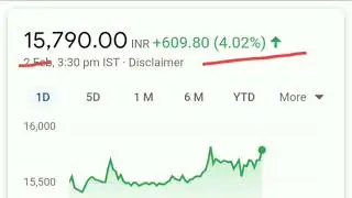 #SplitNews  Dixon technologies Stock Split latest news.  #YoutubeShort