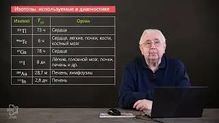 4.2 Общие принципы методов ядерной медицины