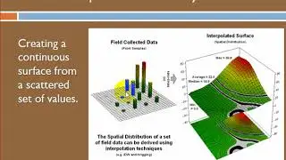 NR6930 home range lecture Part 1