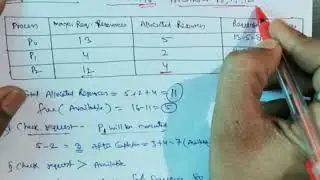 DEADLOCK AVOIDANCE (OS)