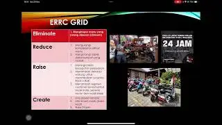 TUGAS BLUE OCEAN STRATEGY AFL 3 EP2 UC