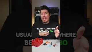 How to Price Your 3D Print for Profit