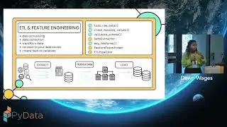 Dawn Wages - The Lifecycle of a Jupyter Environment - PyData Global 2025