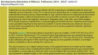 Graphene Electronics Industry (Computing, Consumer, Memory, Display) 2023