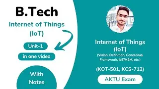 Unit 1 : Internet of Things (IoT) in IoT AKTU With Notes | BTech 3rd & 4th Year KOT 501 & KCS 712