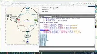 79-Multicast PIM Dense Mode LAB