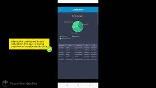 Field Service Mobile Application created with Power Apps, Power Automate, and SharePoint