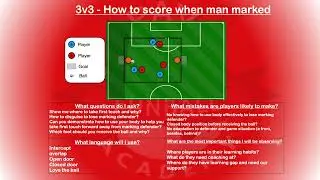 Beating Man-Marking: Movement, Scanning & Timing | Football Coaching Session