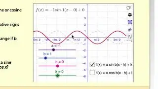Bgi Picture Translate Reflect Sine and Cosine Functions