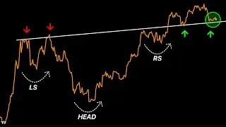 IS THE BITCOIN DUMP OVER? (The Next Move Is Unfolding)