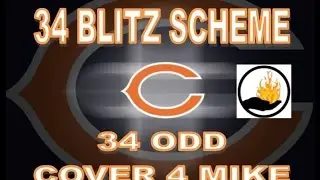 Madden 17 - 34 ODD BLITZ SCHEME - COVER 4 MIKE - RUN STUFFING AND EASY BLANKET COVERAGE ADJUSTMENT