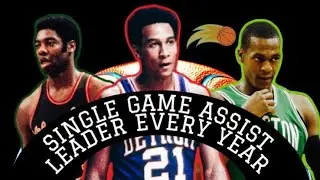 Most Assists In A Single Game For Every NBA Season