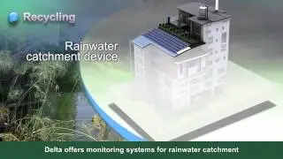 Green Building Solution | Delta Industrial Automation