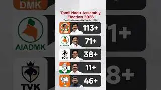 Tamilnadu assembly election 2026#tamilnadupolitics #dmk #tvk #tamilshorts #bjp #bjp4india #election