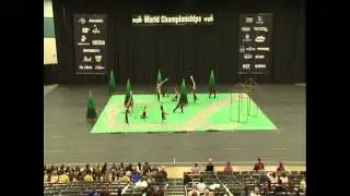 Cimarron Performance Company - Home - 2015