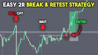 GER30 Break & Retest Strategy Breakdown +$8000