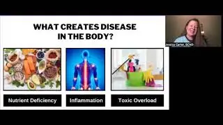 Foundational Health made Simple