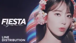 IZ*ONE &mdash; FIESTA | Line Distribution